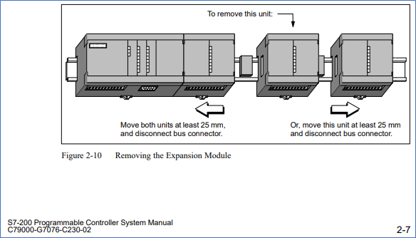 S7200 Original hardware from Manual.png