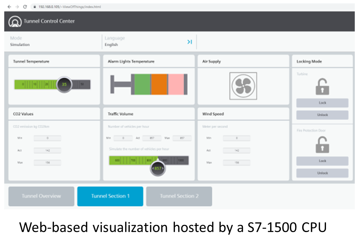 Siemens NZ S71500 view of things onboard HMI blog image.png